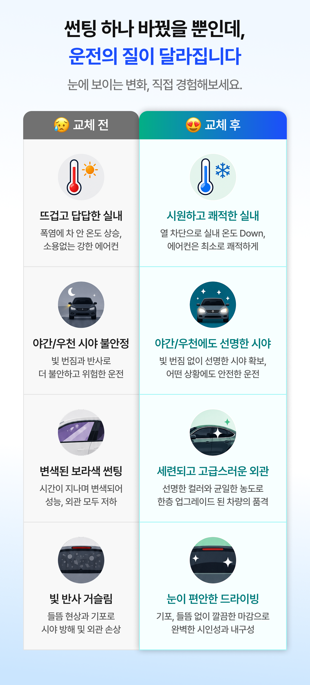썬팅 교체 전 후 효과 안내