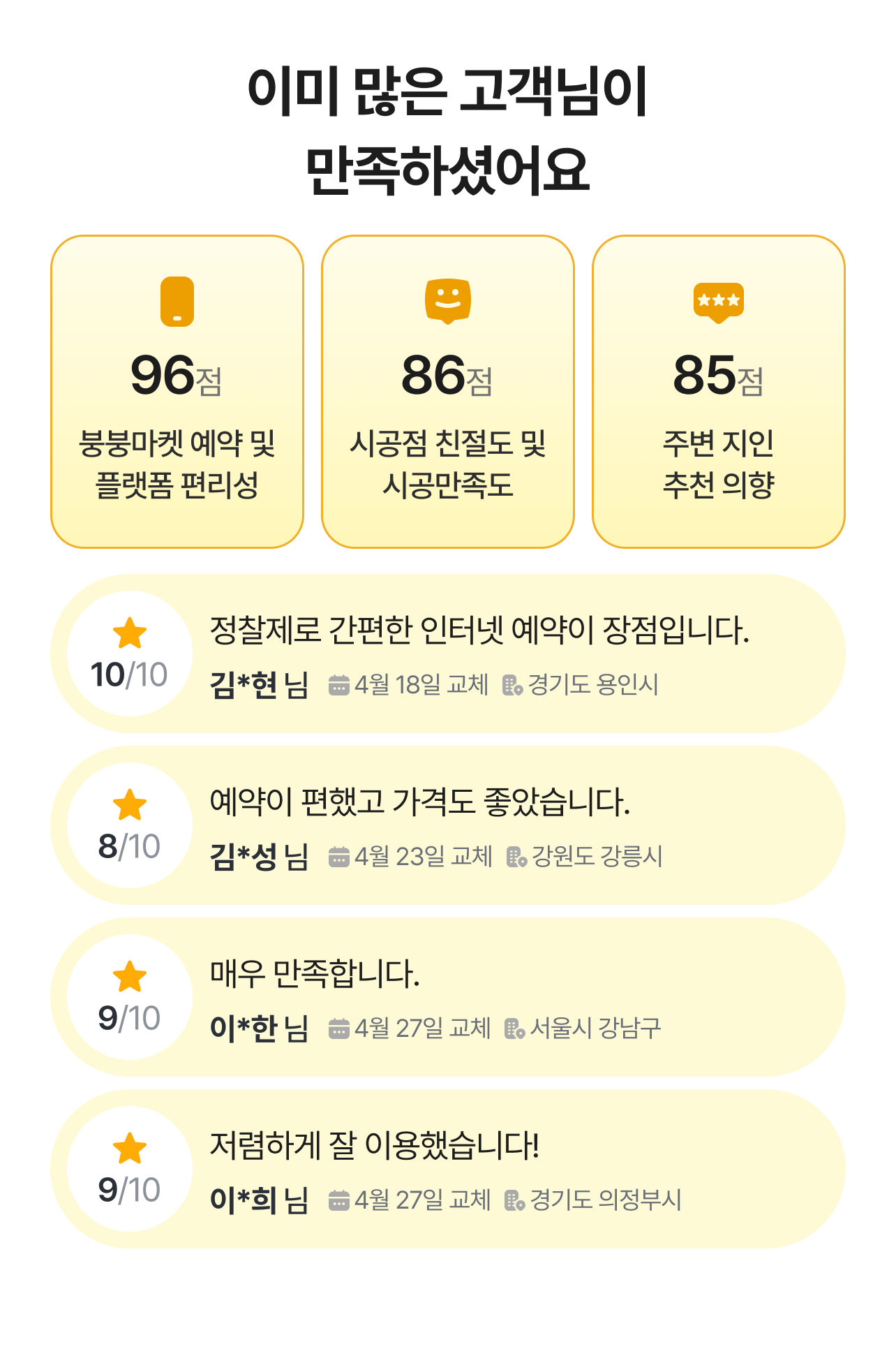 썬팅 이용 고객 만족도 및 후기 요약